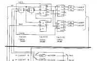 Atari ST 3 MB memory