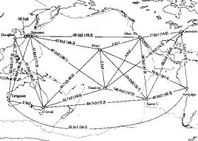 Global expansion tectonics: Introduction