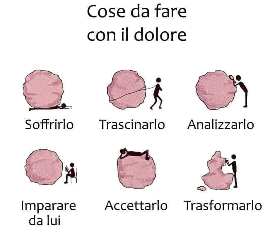 Cose da fare con il dolore