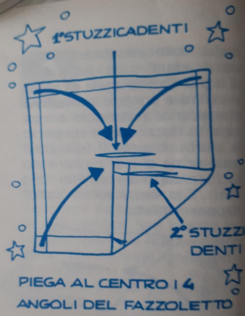 LO STUZZICADENTI INDISTRUTTIBILE