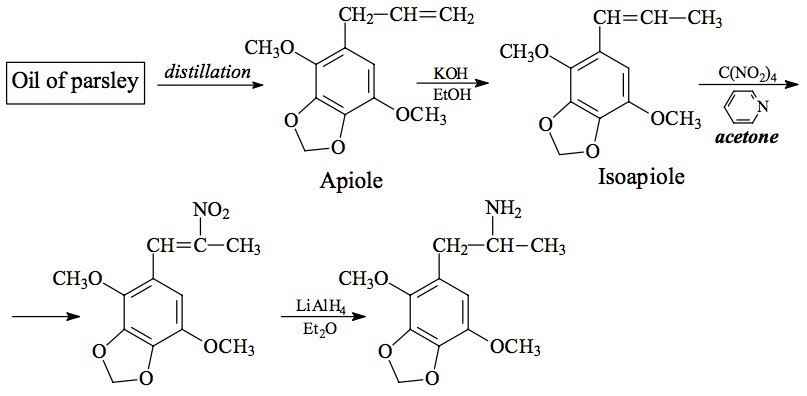 PiHKAL: The Chemical Story 5