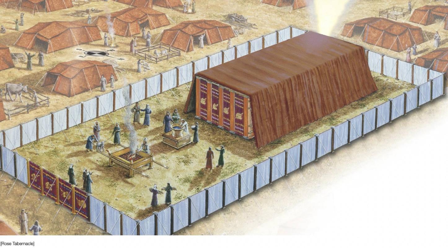 The Tent Temple was the mobile temple of the Jews during the Exodus. You can see what the Ark of the