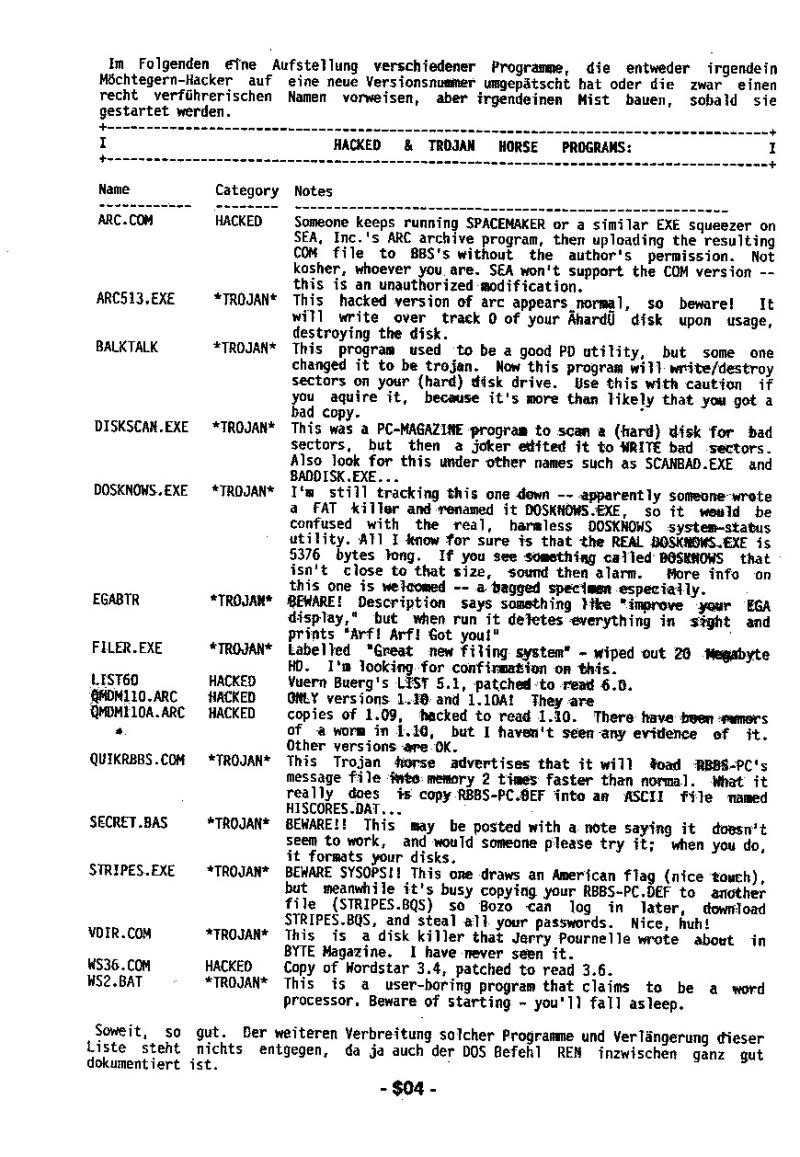 Die Bayrische Hackerpost #10 - page 4