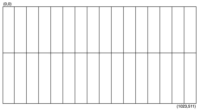 Texture page grid of the VRAM