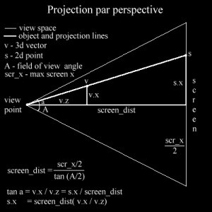 3d Chapitre 1 - Représentation 3D à 2D