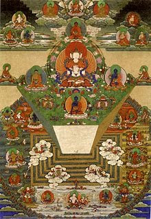 Bhutanese Thangka of Mount Meru and the Buddhist Universe