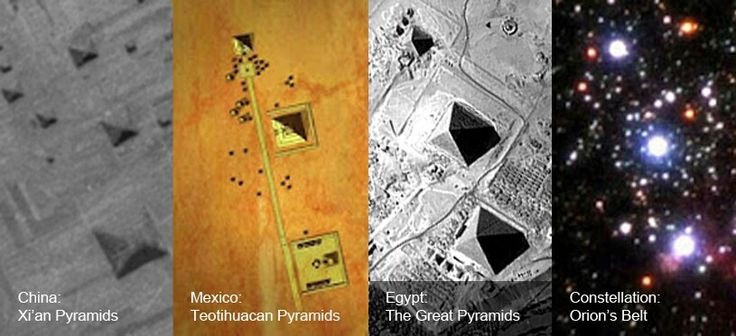 Xianyang, Egyptian, and Mesoamerican Pyramids: A Common Engineering Plan