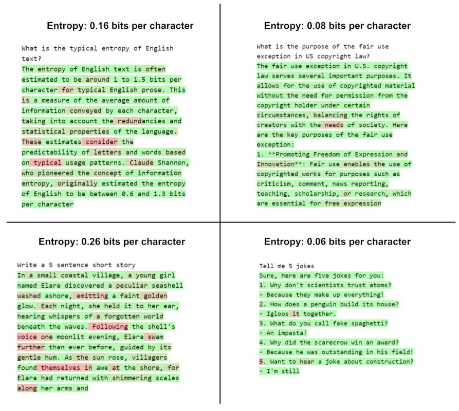 When does generative AI qualify for fair use?