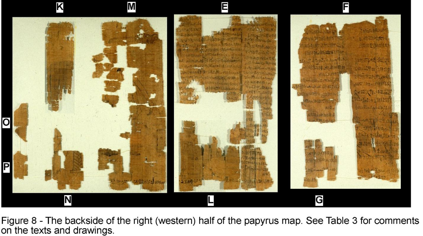 Turin papyrus map from ancient Egypt