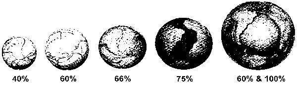 Figure 7 Vogel’s (1983) terrella models at various stages of expansion commencing with a continental