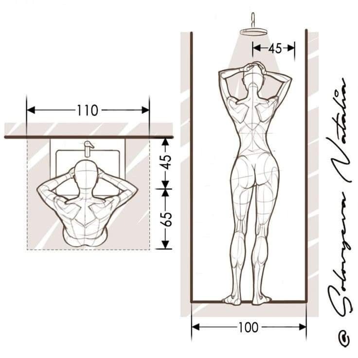 Useful dimensions