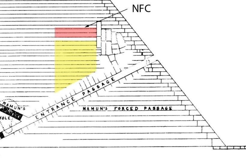 The Great Pyramid Void: A Layman’s guide