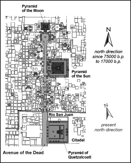 Fig. 8 - The Avenue of the Dead of Teotihuacan