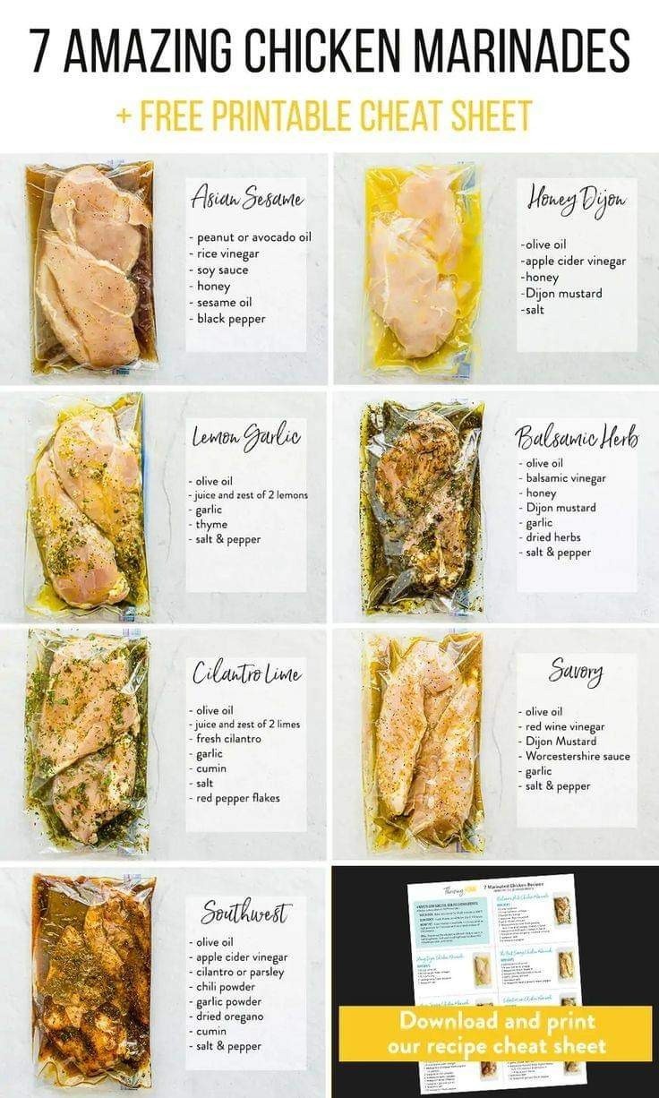 Chicken marinades