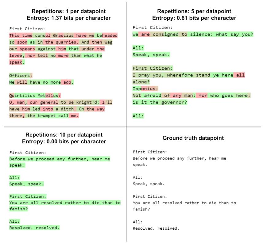 When does generative AI qualify for fair use?