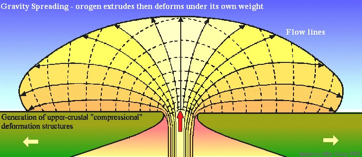 A general introduction to the expanding Earth