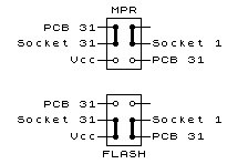 Modifying a Master System cartridge for use with flash ROMs