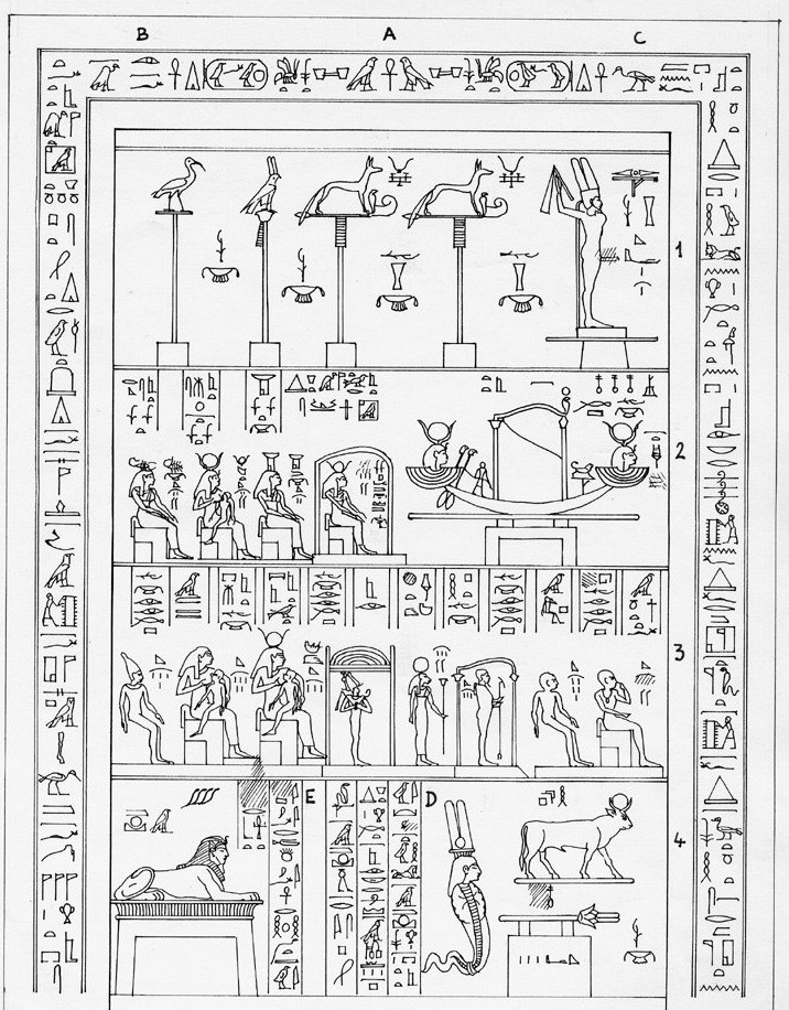 The Inventory Stela