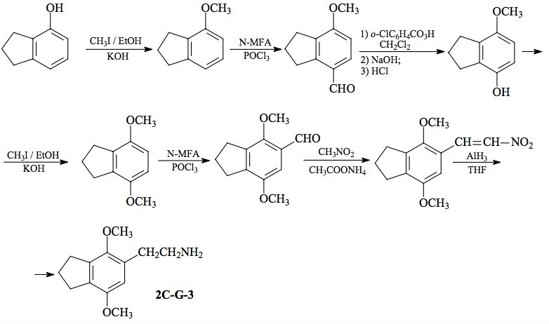 PiHKAL: The Chemical Story 2