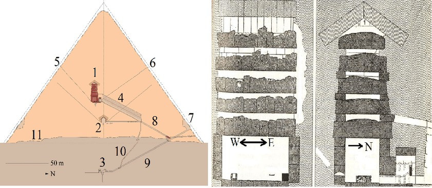 Internal of the Cheops pyramid showing the Zed in the center and the various corridors and chambers 