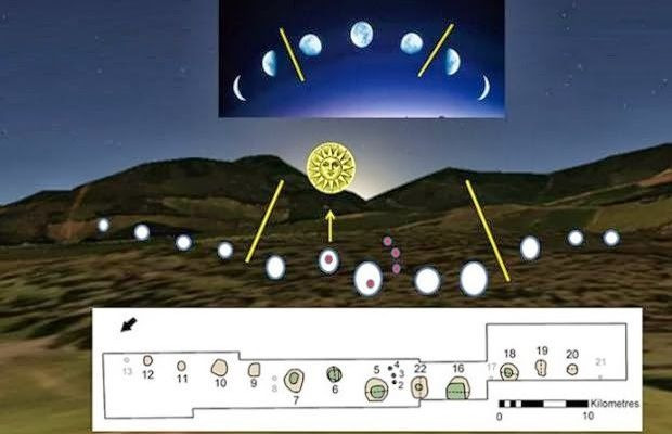 Oldest lunar calendar in the world is 10 thousand years old