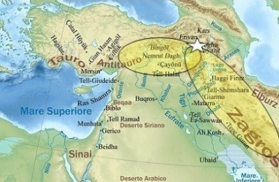 Ancient trade routes