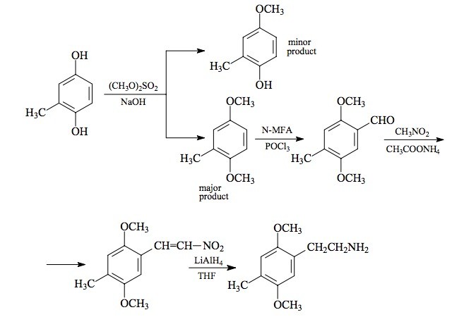 PiHKAL: The Chemical Story 2