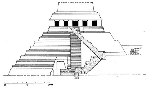 The internal structure of the Temple of the Inscriptions