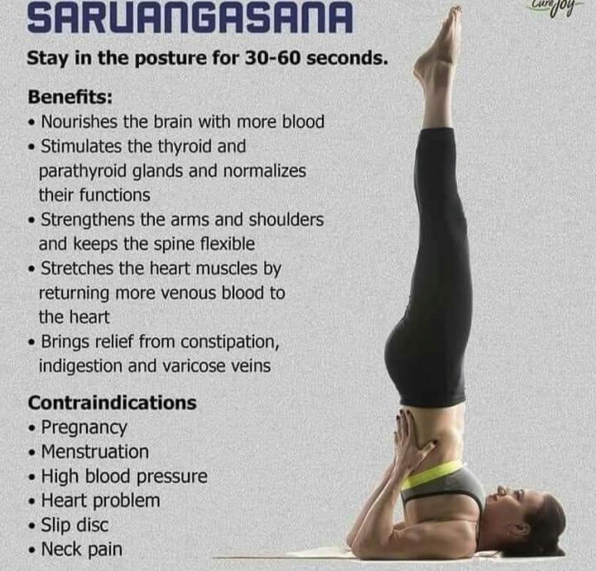 Sarvangasana