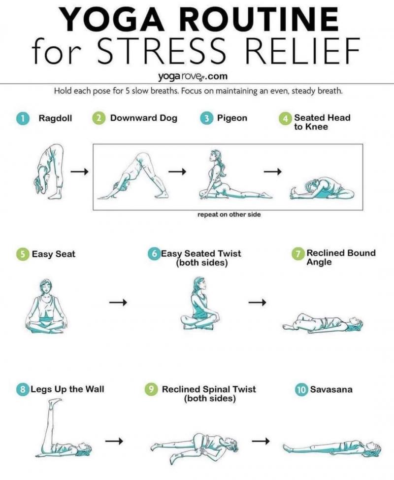 Yoga for stress relief