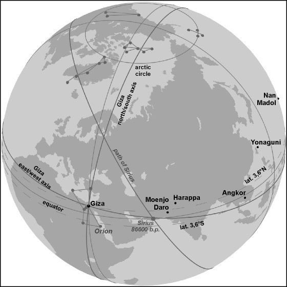 Fig. 10 - The sky-earth globe in the First Age (until 80.000-75.000 years ago)