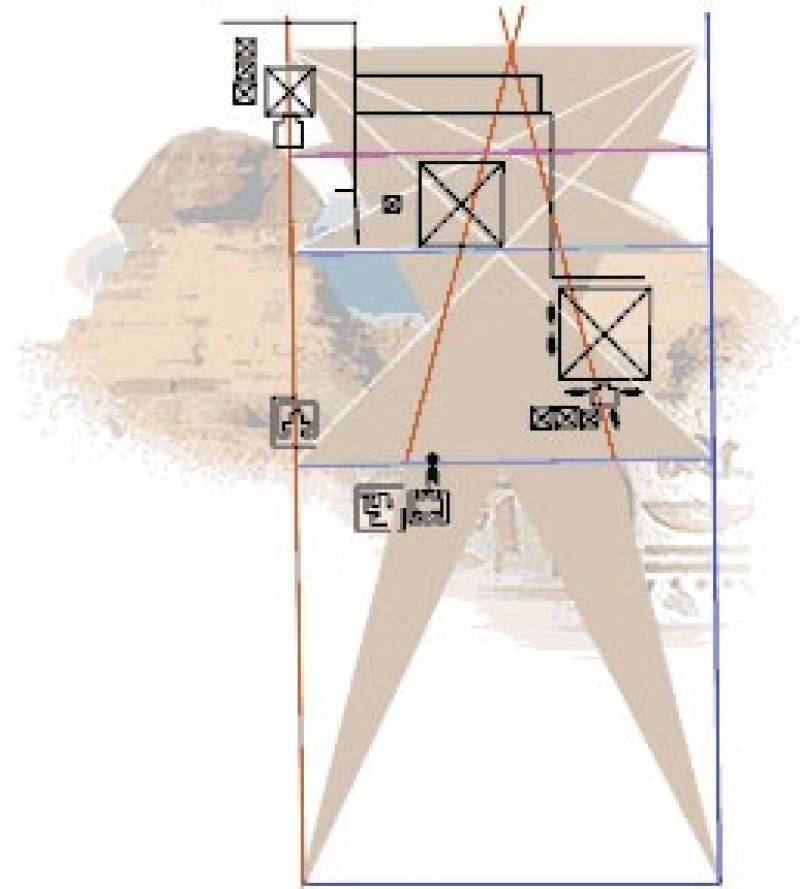 The geometry of the site of El-Giza has been revealed