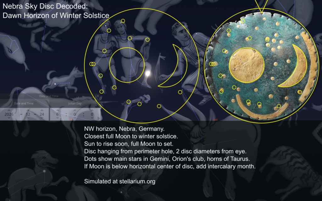 Nebra Sky Disc and Sky Simulation at Winter Solstice Dawn