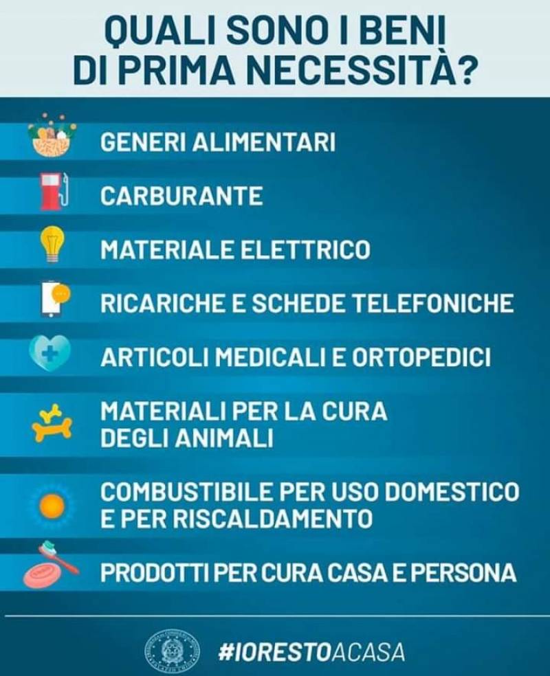 Coronavirus: quali sono i beni di prima necessità?