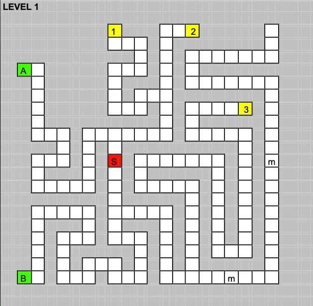 LEVEL1: S – Starting point; m - monster; B – down to Level 2B; 1 – Garnet; 2 – Amethyst; 3 – A sharp