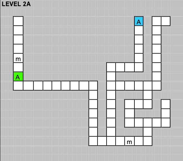 LEVEL 2A : m – monster; A – down to Level 3A; A – up to Level 1 (hole A)