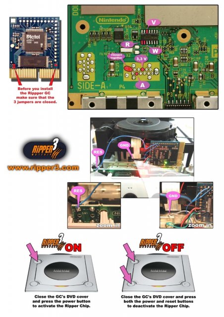 Nintendo GameCube: ripper GC installation