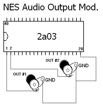 Hacking the Famicom & NES for split audio outs