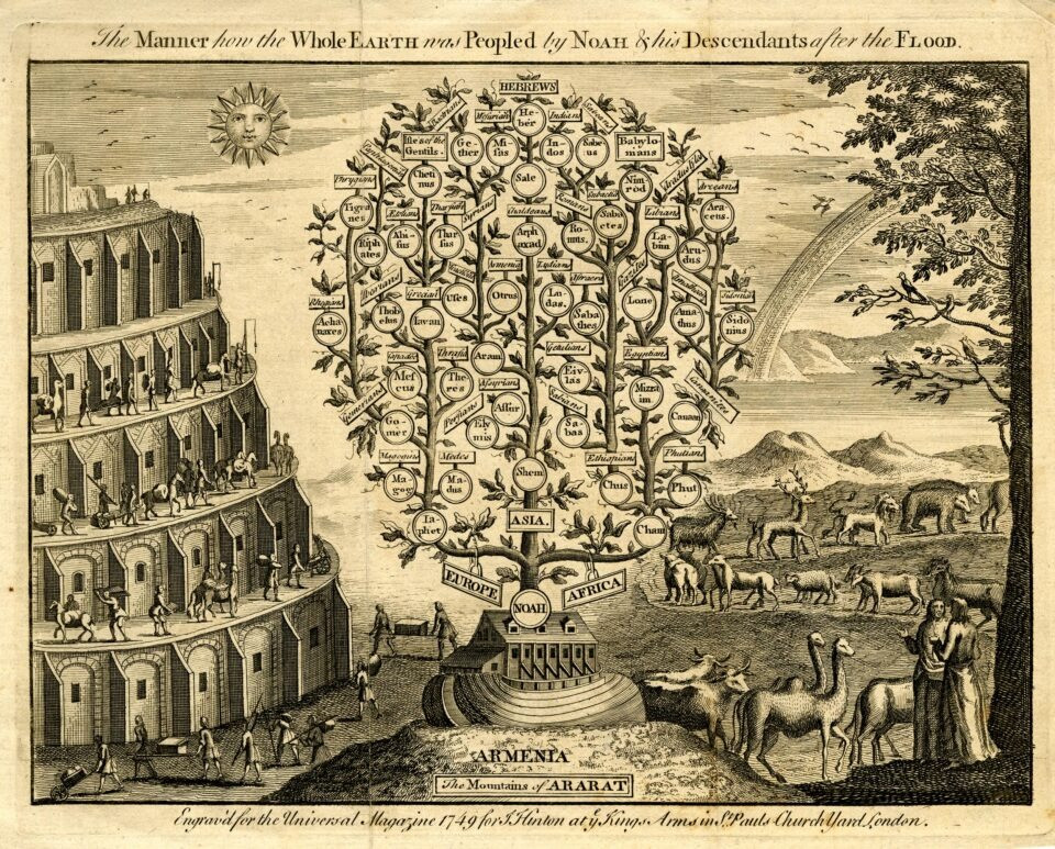 Genealogical tree of Noah's lineage, in an illustration from 1749.