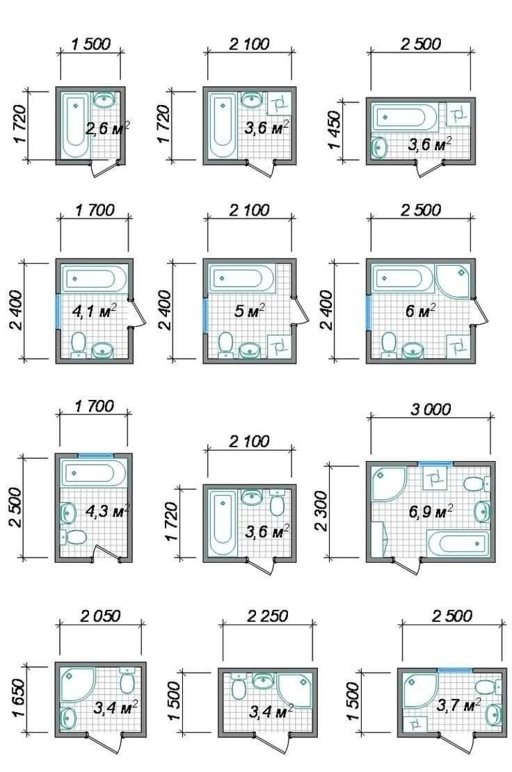 Useful dimensions