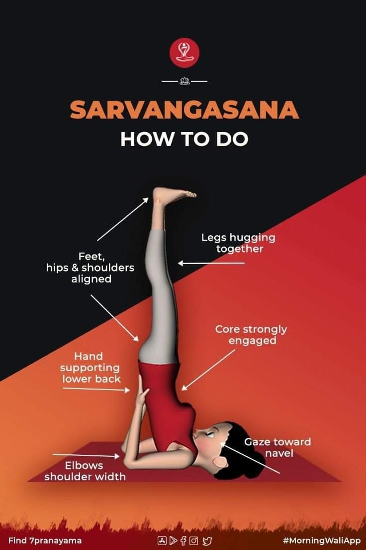 Sarvangasana