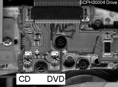 Playstation 2 Laseradjustment