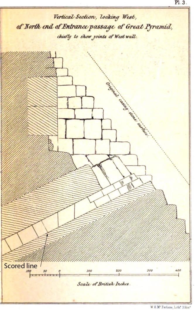 The Great Pyramid Void: A Layman’s guide