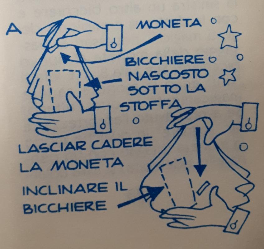 LA MONETA VIAGGIANTE