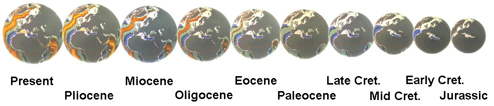 Figure 27 Mediterranean Sea small Earth sequential spreading history, from Early Jurassic to the Pre