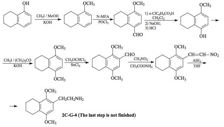 PiHKAL: The Chemical Story 2