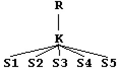 3DICA 2: 3D Geometry