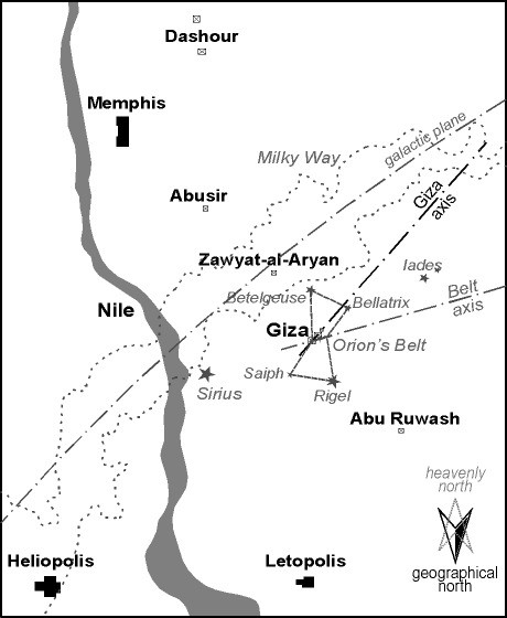 Fig. 1 - The heavenly region of Orion (age 2.500 a.C.) superposed upon the necropolis of Memphis