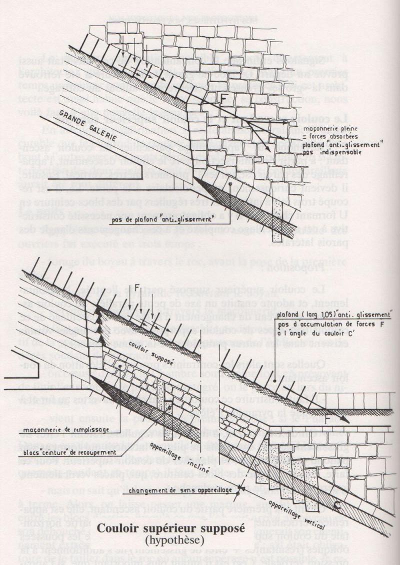 The Great Pyramid Void: A Layman’s guide