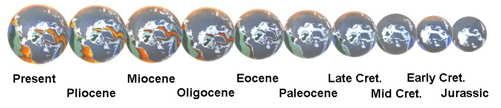 Figure 24 Arctic Ocean small Earth sequential spreading history, from Early Jurassic to the Present.